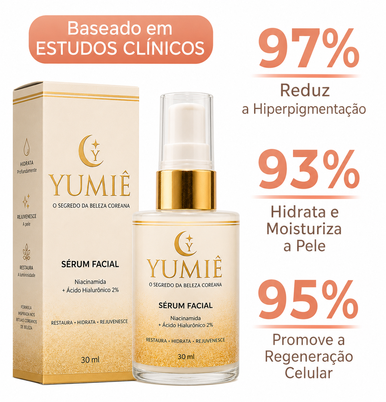 Benefícios do sérum